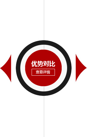 վ汾(yu)݌